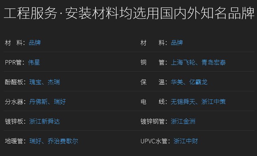 鍦版殩瀹夎鏉愭枡